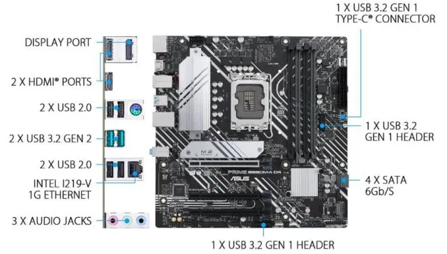 How to Update Computer’s Motherboard Drivers (Intel/AMD) How to Update Computer’s Motherboard Drivers (Intel/AMD)