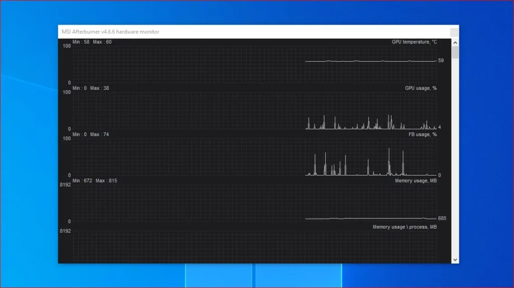 How to Monitor GPU Performance in MSI Afterburner