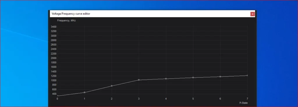 Tips for Safe Use of MSI Afterburner