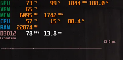 Using MSI Afterburner for Gaming and Rendering